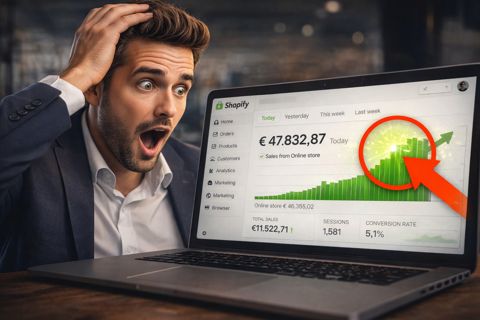 Direct Response Ads Blog